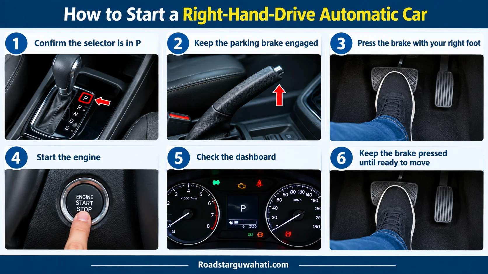 Automatic car start karne ke steps Park brake and start button