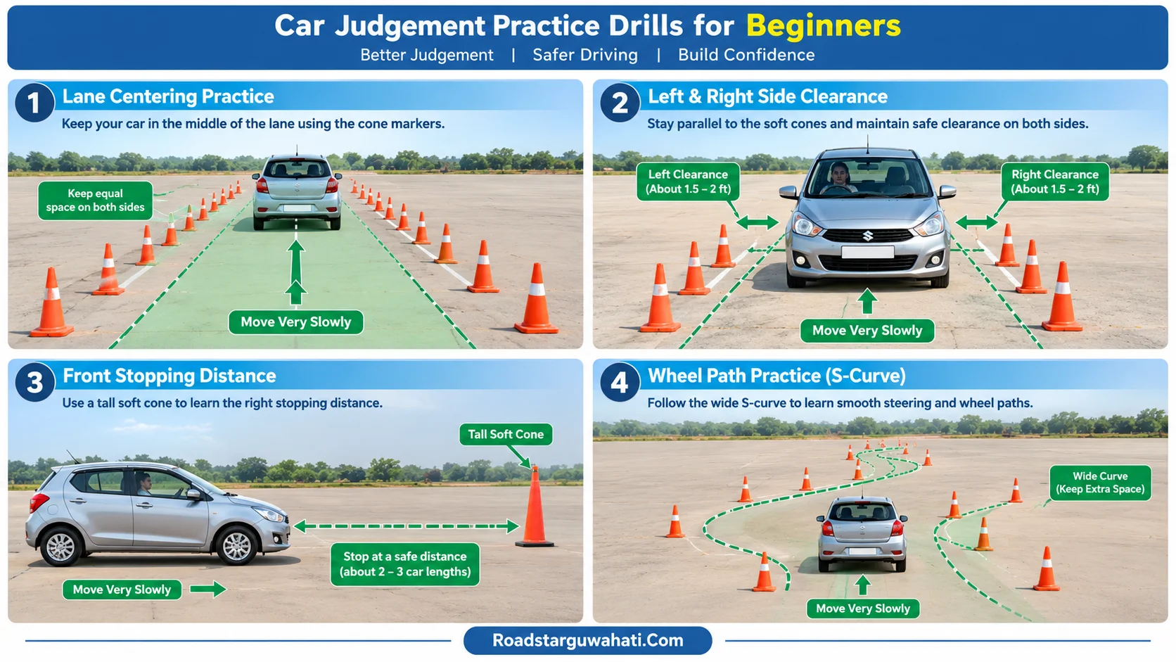 Car judgement cone practice for beginners