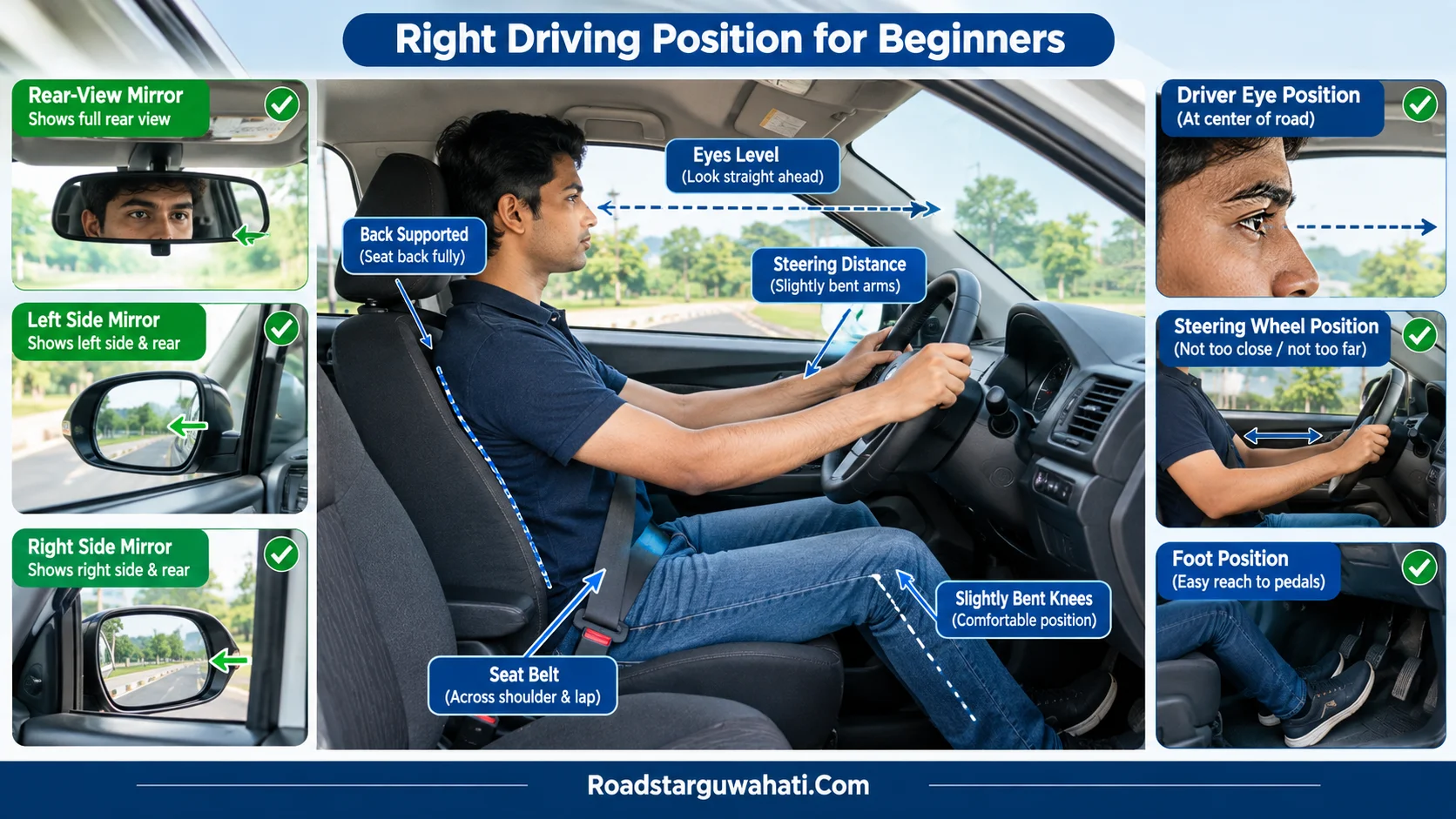Car judgement ke liye correct seat and mirror position