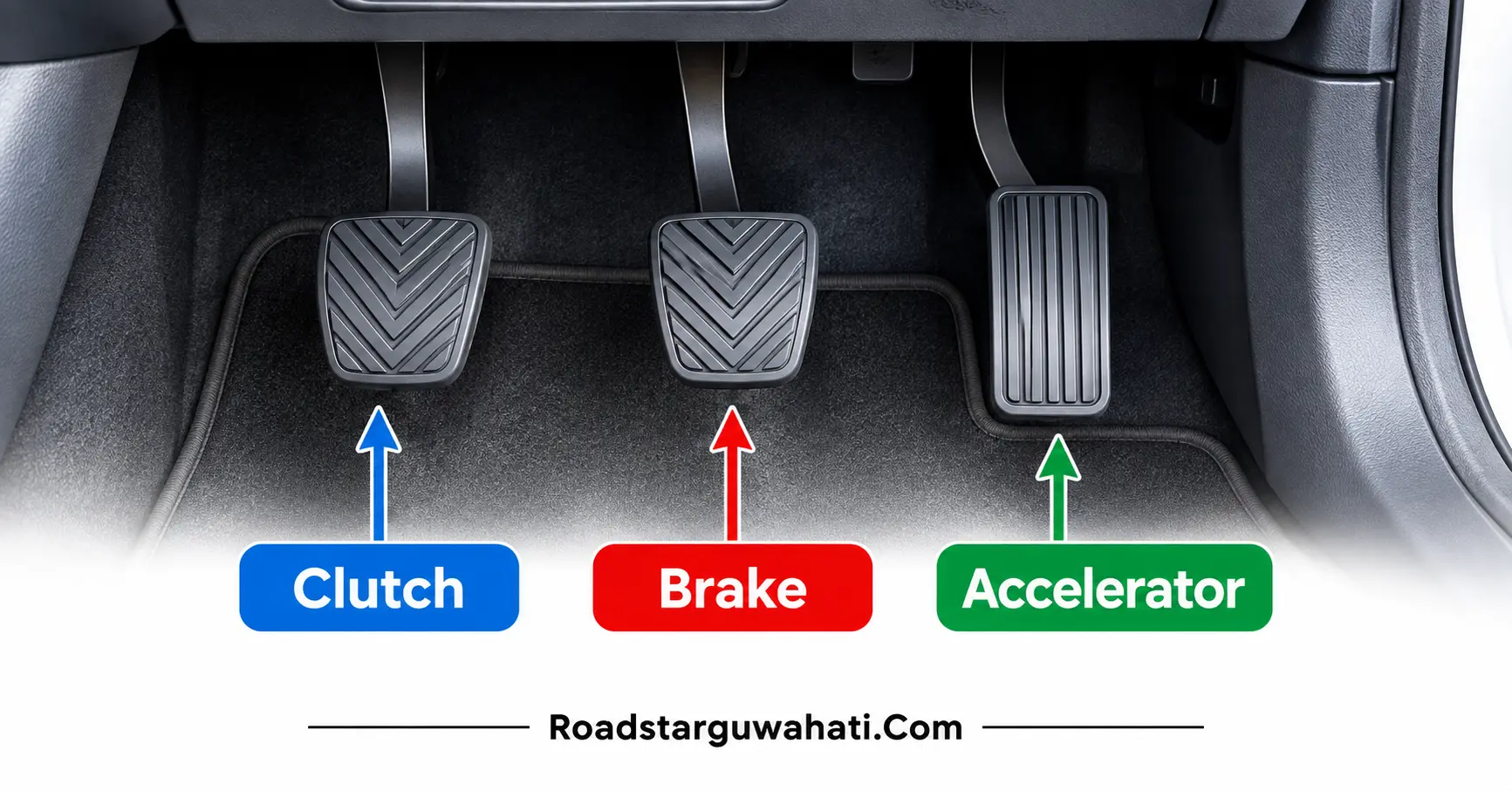 Right-hand-drive manual car footwell showing clutch, brake and accelerator pedals