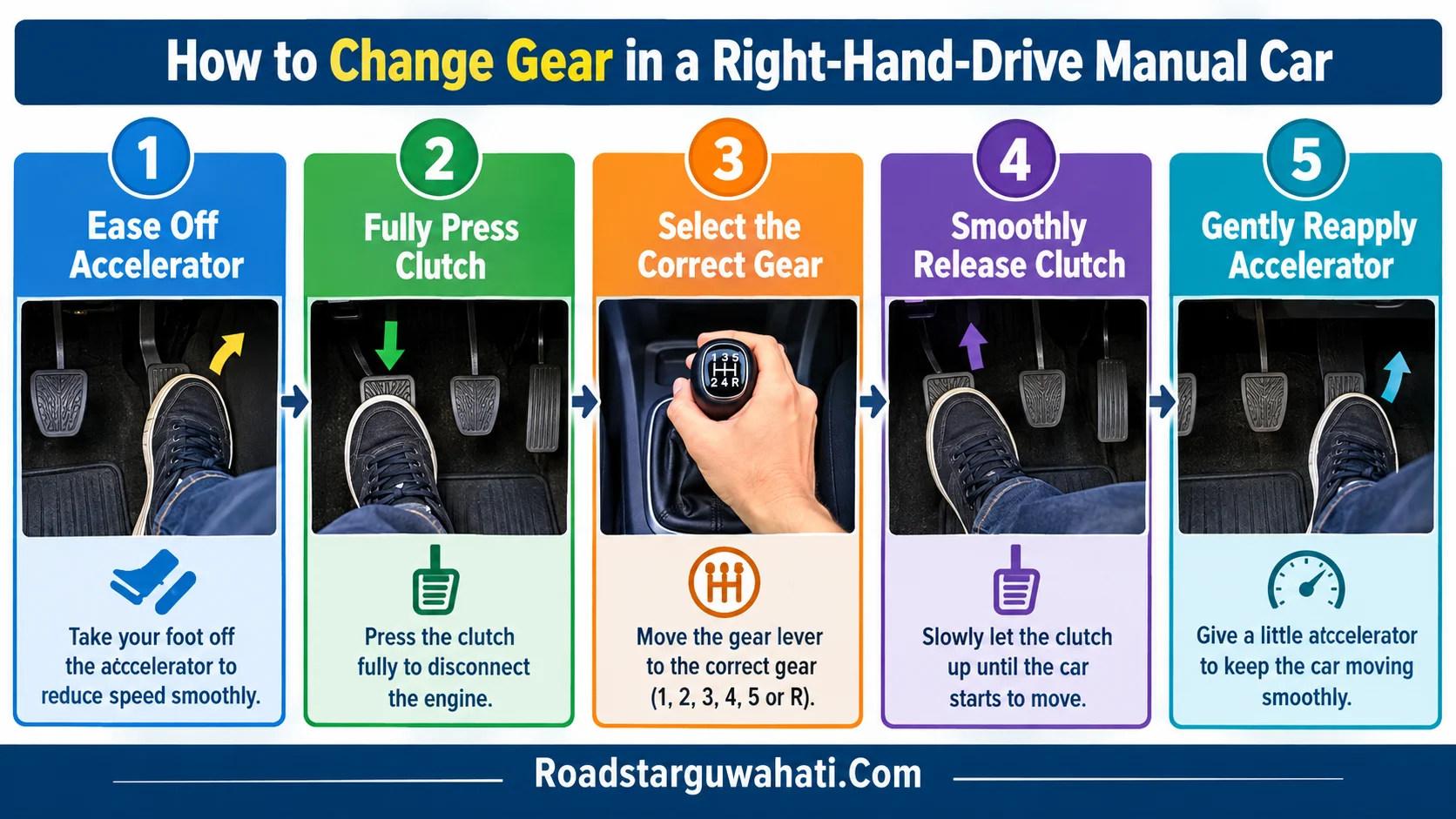 Learn five simple steps for smooth manual car gear changes