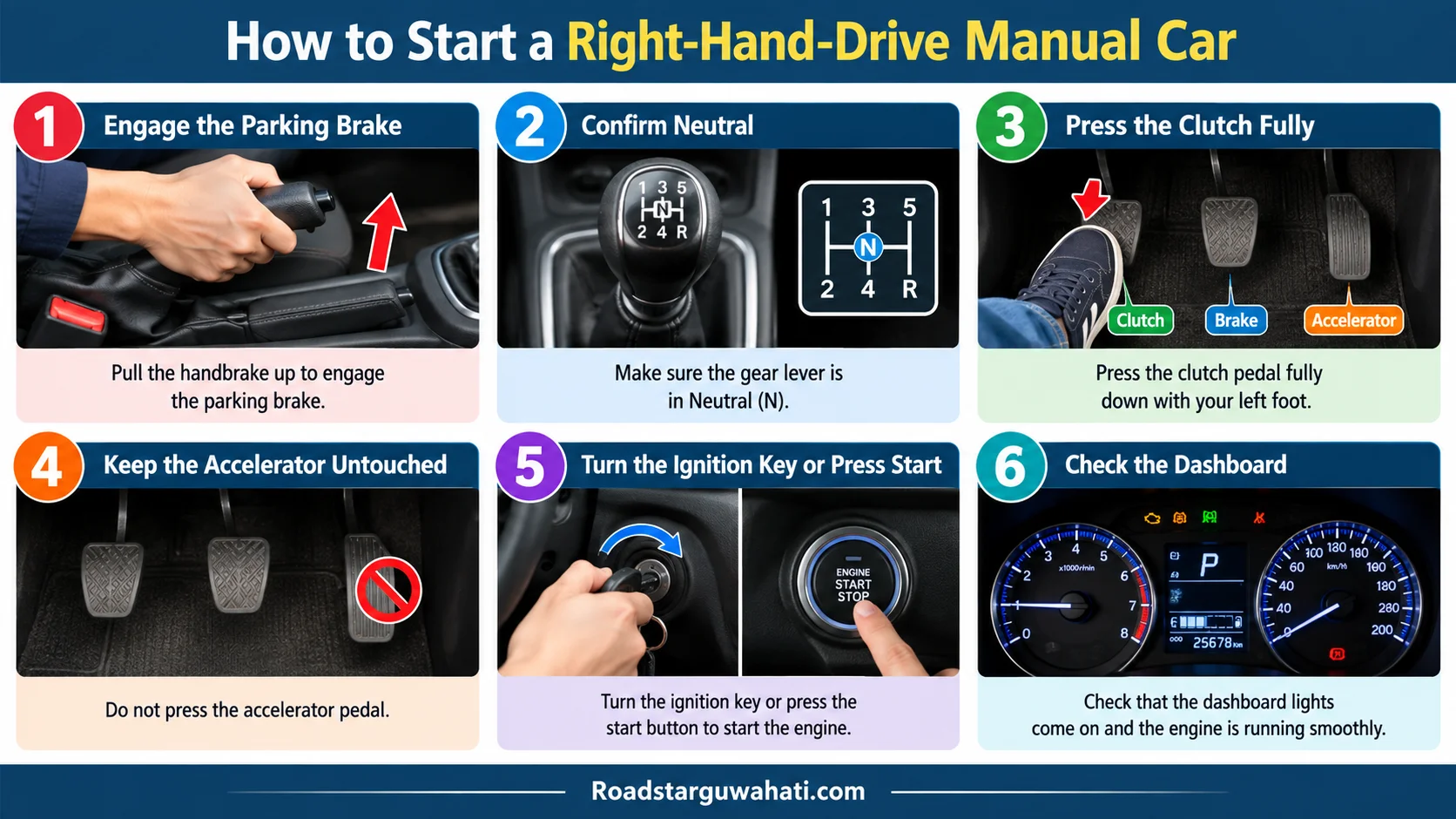 Manual car start karne ke steps clutch neutral and parking brake