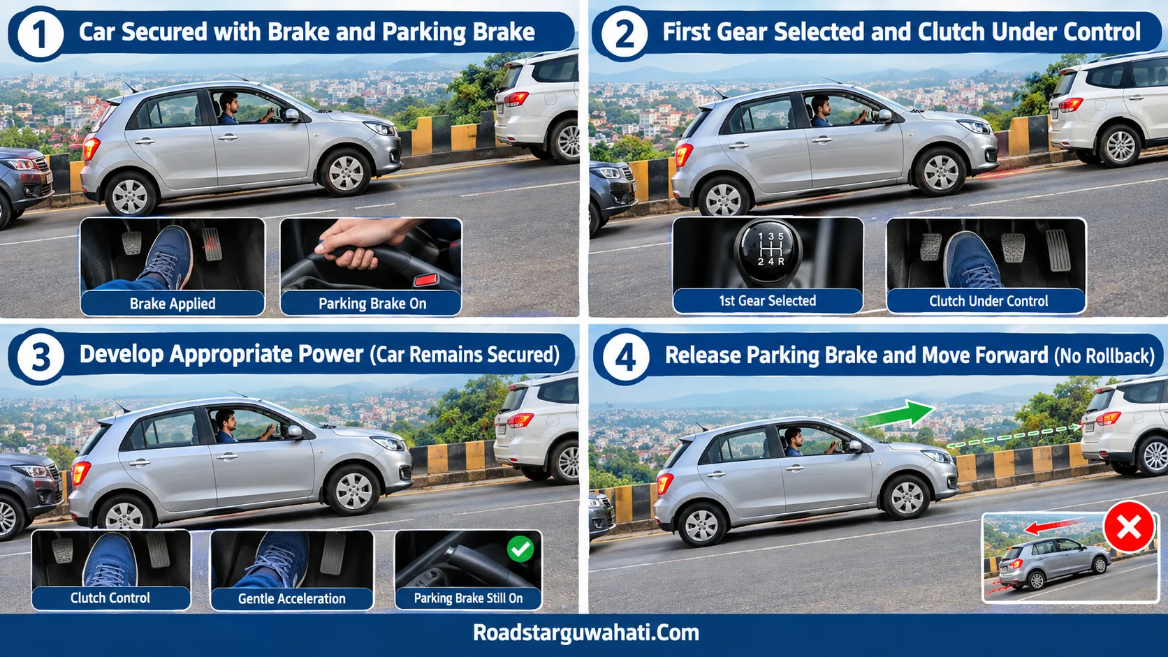 Uphill traffic me manual car rollback control